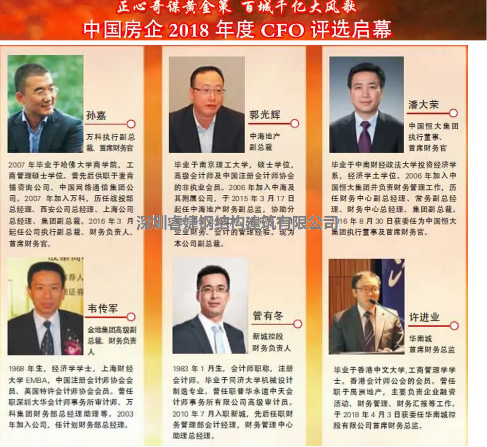 號稱地產(chǎn)界“最強大腦”的評選—中國房企2018年度CFO啟幕(圖1)