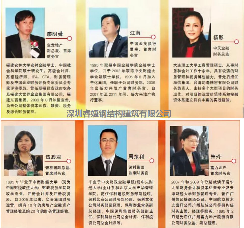 號稱地產(chǎn)界“最強大腦”的評選—中國房企2018年度CFO啟幕(圖2)
